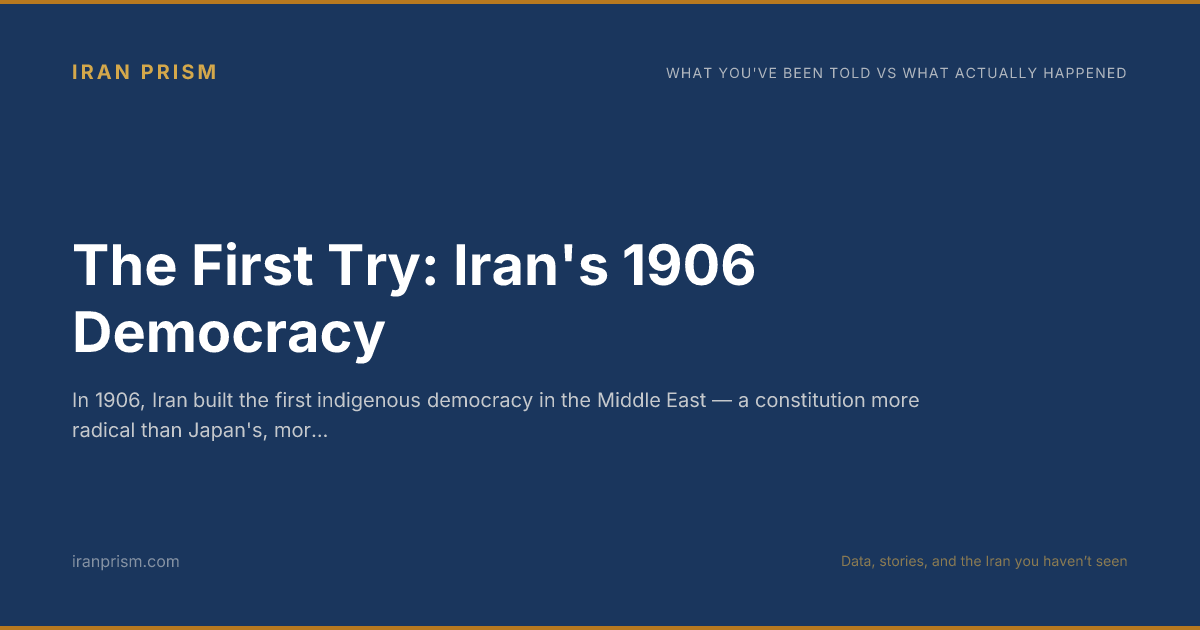 Iran First World The First Try: Iran's 1906 Democracy | Iran Prism